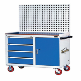 Tool Cabinets Wagons